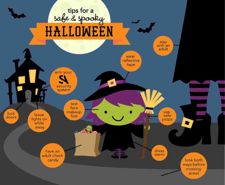 Halloween Safety Tips for Kids and Adults